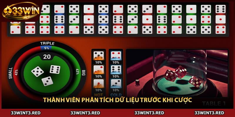 Thành viên phân tích dữ liệu trước khi cược